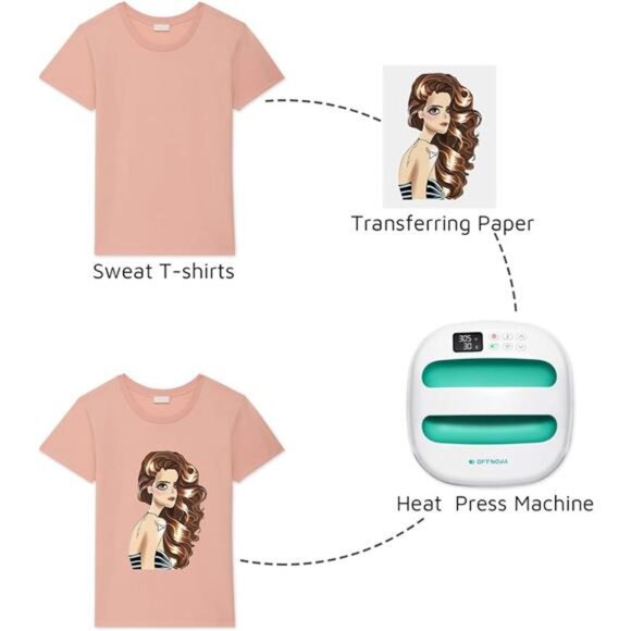 Heat Press Machine, Portable Easy Press 9"x9" Iron-on Press - Picture 3 of 7